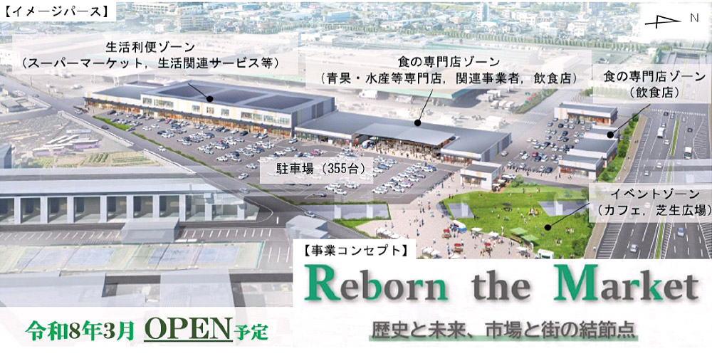 ［中央卸売市場再整備イメージ図］