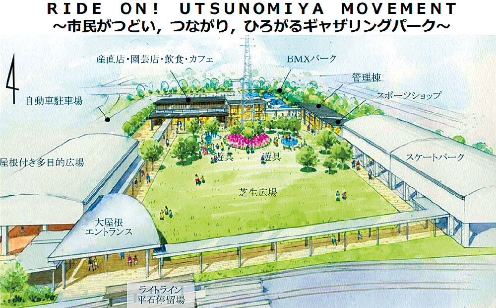 ［東部総合公園イメージ図］